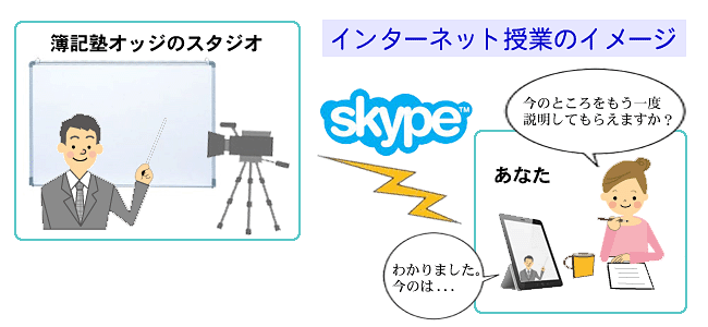 skype-img